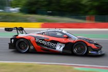 Spa: Het weekend van de GT Open en GT Cup Open