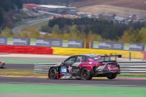 12H Spa: Het weekend in beeld gebracht