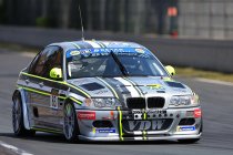 Ook VDW Motorsport keert terug naar Belcar Endurance Championship