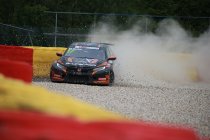 Spa-Francorchamps: de overige races in beeld gebracht