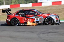 24H Zolder: de actie op donderdag in beeld gebracht