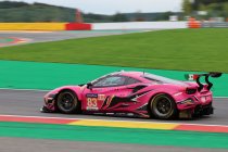 4H Portimão: 41 wagens voor de finale