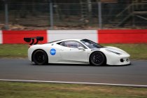 Circuit Zolder, donderdag 30 maart 2023 – Internationale testdag