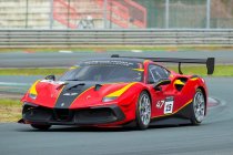 Circuit Zolder, donderdag 4 april 2024 – Internationale testdag