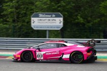 24H Spa: Iron Dames moeten forfait geven