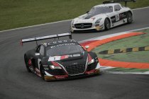 Monza: Audi en WRT aan kop in prekwalificatie