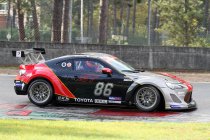 Circuit Zolder, donderdag 18 september  2014 – Internationale testdag