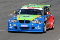 24H Zolder: Longin en Piessens aan de meet