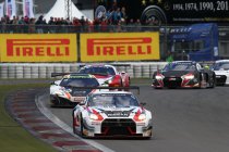 Nissan blijft komende jaren op verschillende vlakken actief in Australische autosport