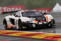 24H Spa: De sessies op donderdag