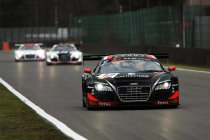 Zolder: Beelden van de sessies op vrijdag