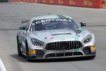 Circuit Zolder, donderdag 24 mei 2018 – Internationale testdag