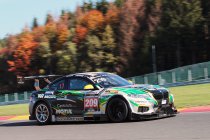 12H Spa: Het raceweekend in beeld gebracht