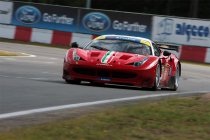 Video: Supercar Challenge Jaaroverzicht 2013