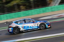Assen Finaleraces: Dennis de Borst en Martin de Kleijn pakken Supersport titel