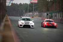 Circuit Zolder, donderdag 15 & 29 januari 2026 – Internationale testdagen