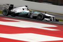 Testdag 4 Barcelona: Hamilton snelste in de regen