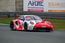 Circuit Zolder, donderdag 17 september 2026 – Internationale testdag