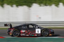 Zolder: WRT domineert de warm-up