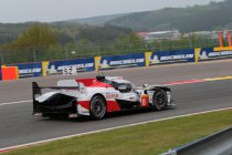6H Spa: Een overzicht van de timing