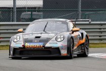 Circuit Zolder, donderdag 6 mei 2021 – Internationale testdag