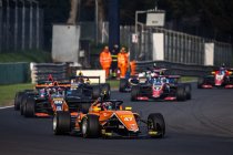 FRECA: MP Motorsport en Iron Dames niet langer actief