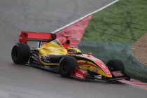 Test MotorLand Aragón: Stoffel Vandoorne zet besttijd neer!