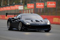 Circuit Zolder, donderdag 21 november 2019 – Internationale testdag