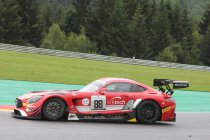 24H Spa: Mercedes dominant in de Pre-Qualifying