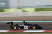 Gulf 12H: Blijft ware potentieel Wolf verborgen wegens brandstofproblemen?