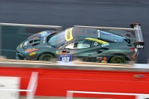 Roger Grouwels kampioen 2020 Coppa Shell