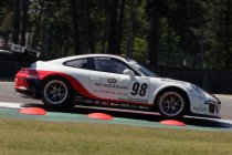 Circuit Zolder, donderdag 4 juni 2015 – Internationale testdag