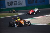 Monza: Ean Eyckmans scoort belangrijke punten, Thomas Strauven blijft progressie maken