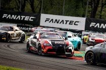 Paul Ricard: 56 deelnemers voor de gecombineerde race GT4 European Series en GT4 Scandinavia