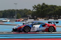 Paul Ricard: Rigon stuurt SMP Racing naar besttijd in vrije training