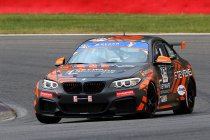 25H VW Fun Cup: Pech nekt Jochen Stevens en Laurent Vandervelde in Spa-Francorchamps