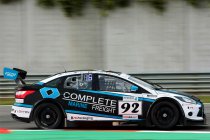 VDS Racing Adventures schaft twee MARC Ford’s aan