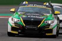 24H Zolder: Niels Lagrange op jacht naar winst