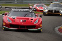 Hungaroring: Pole en zege voor Patrick Van Glabeke