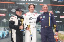 Supercar Madness: Frank Färber en Cédric Baeten winnen in de Historic Monoposto Racing