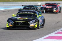 HTP Motorsport bevestigt Sprint line-ups