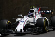 Robert Kubica en Sergey Sirotkin in Abu Dhabi aan de slag bij Williams