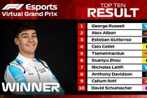 Vier op een rij voor George Russell tijdens Virtual Canadian Grand Prix