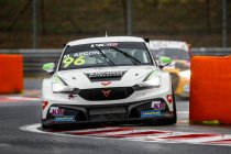 Hungaroring: Guerrieri andermaal snelst in FP2, Magnus snelste Audi-rijder