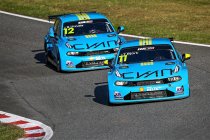 Cyan Racing bevestigt Thed Björk en Santiago Urrutia