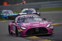 24H Spa: Hoe de tracklimits het raceverloop zullen bepalen
