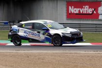 Circuit Zolder, donderdag 7 juni 2018 – Internationale testdag