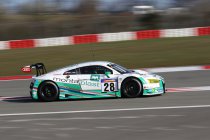 VLN 1: Land Motorsport Audi op pole