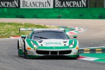 Spa: Blancpain GT Sports Club keert dit weekend terug naar de Ardennen