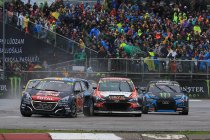 WK Rallycross wordt EK met uitstap naar Abu Dhabi - Spa begin oktober